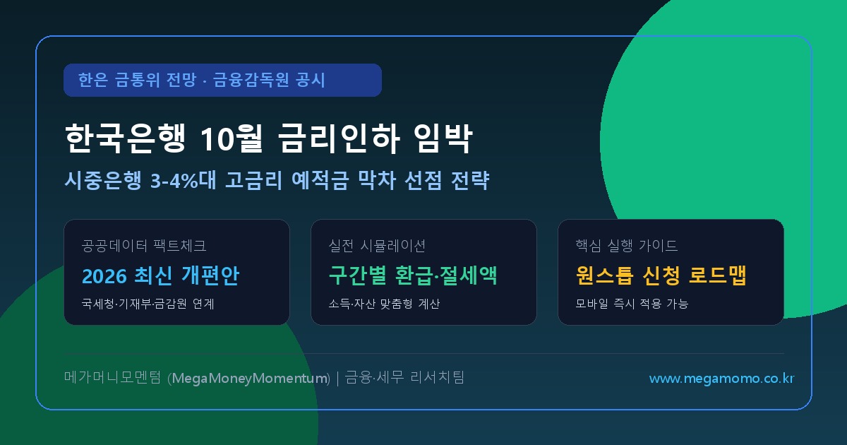 한국은행 10월 기준금리 인하 임박: 시중은행 3-4%대 고금리 예·적금 막차 선점 및 파킹통장 갈아타기 실전 가이드 (최신)