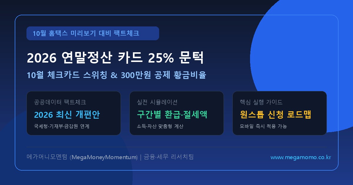2026 연말정산 미리보기 D-15: 1-9월 신용카드 25% 문턱 넘긴 후 10월부터 체크카드·전통시장 몰아쓰기 황금 비율 (최신)