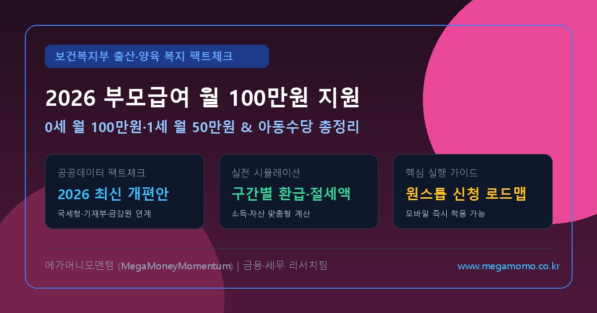 2026 부모급여(0세 월 100만, 1세 50만) 및 아동수당 총정리: 어린이집 보육료 차액 지급 기준 (최신)