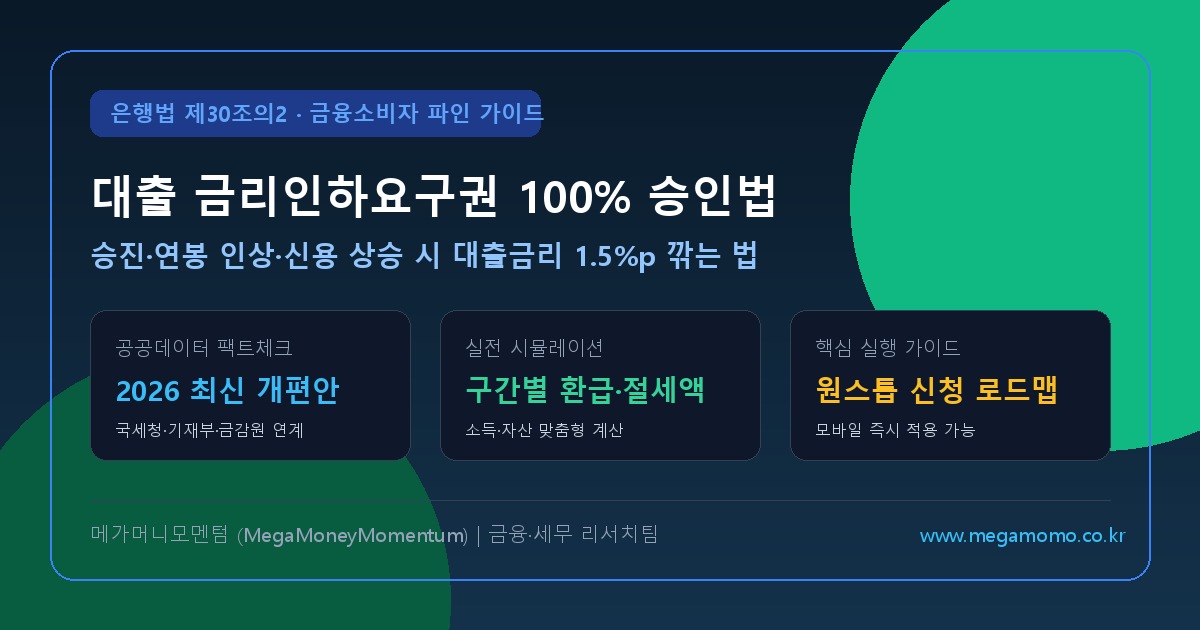 은행 대출 금리인하요구권 100% 승인 성공 매뉴얼: 신용점수·연봉 상승 시 모바일 3분 신청법 (최신)